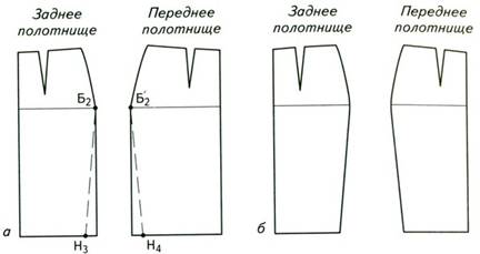 ��������:
