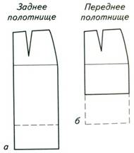 ��������: