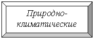�������� �����: ��������-�������������