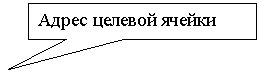 Прямоугольная выноска: Адрес целевой ячейки