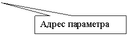 Прямоугольная выноска: Адрес параметра