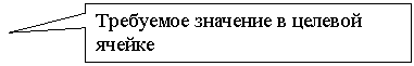 Прямоугольная выноска: Требуемое значение в целевой ячейке