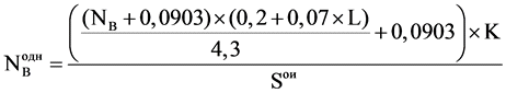  232