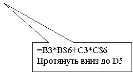 Прямоугольная