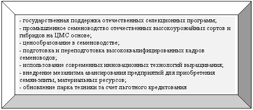 Багетная