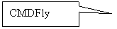������������� �������: CMDFly