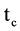  252