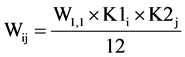  257