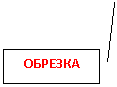 Выноска 2: ОБРЕЗКА