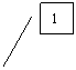 ������� 2: 1