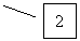������� 2: 2