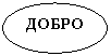 Овал: ДОБРО