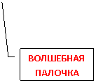 ������� 3: ��������� �������