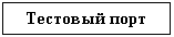 Подпись: Тестовый порт