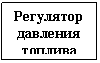 Подпись: