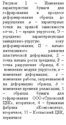 Подпись: