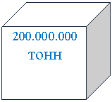 ���: 200.000.000

����

