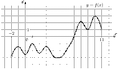 task-2/ps/task-2.19