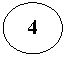 Овал: 4