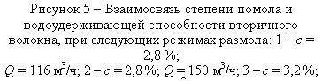 �������: