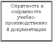 �������: ���������� � ����������� ������-�������������-��� ���������-���