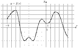 task-3/ps/task-3.14