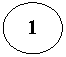 Овал: 1