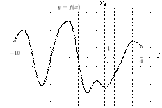 task-3/ps/task-3.46