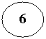 Овал: 6