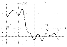 task-3/ps/task-3.51