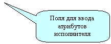����������� ������������� �������: ���� ��� ����� ��������� �����������