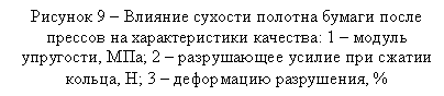 �������: