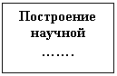 �������: