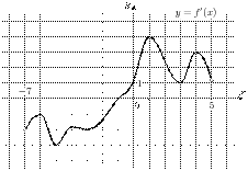 task-4/ps/task-4.9
