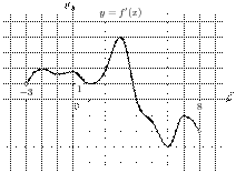 task-4/ps/task-4.33