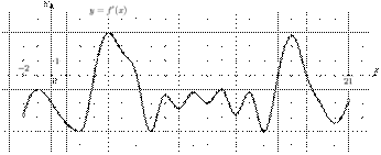 task-5/ps/task-5.9