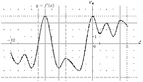 task-5/ps/task-5.11