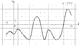 task-5/ps/task-5.19