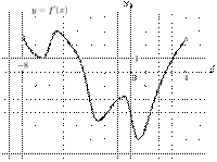 task-6/ps/task-6.21
