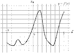 task-6/ps/task-6.23