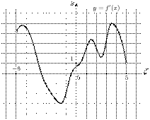task-6/ps/task-6.25