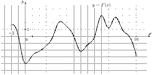 task-7/ps/task-7.27