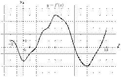 task-7/ps/task-7.29