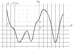 task-7/ps/task-7.31
