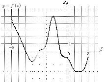 task-8/ps/task-8.35
