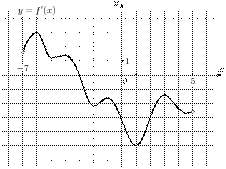 task-9/ps/task-9.10
