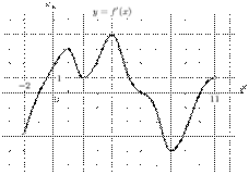 task-8/ps/task-8.47