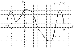 task-8/ps/task-8.53