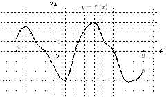 task-8/ps/task-8.69