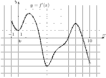 task-8/ps/task-8.71